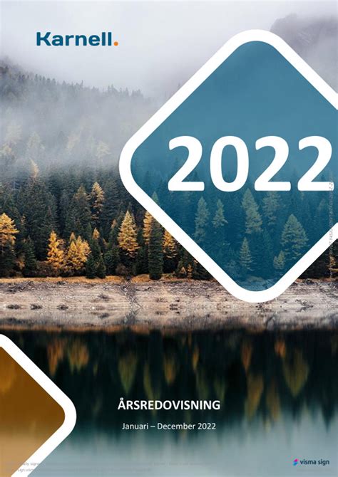 ANNUAL REPORT 2022 LEOVEGAS AB (PUBL).